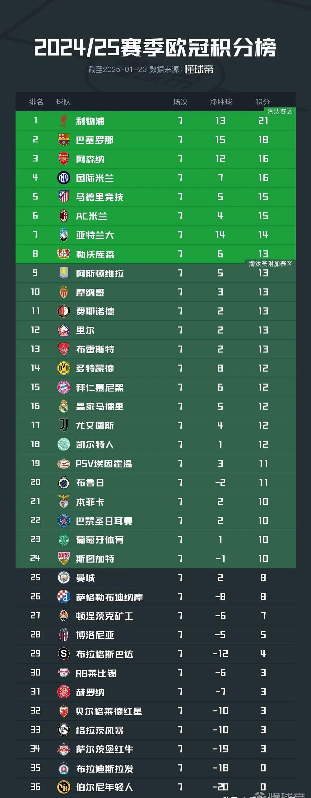 官方网站-关于拜仁核心球员被曝转会传闻，引球迷热议，原因发生价格比较这里当然朋友软件内容.的信息-官方网站